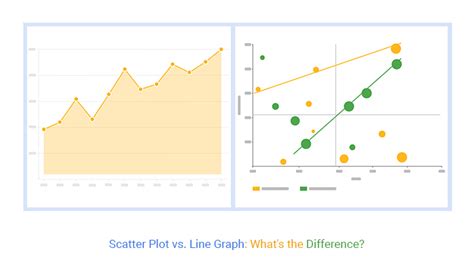 scatter