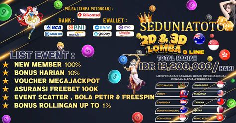 seduniatoto