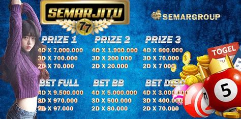 semarjitu
