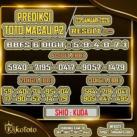 slot200