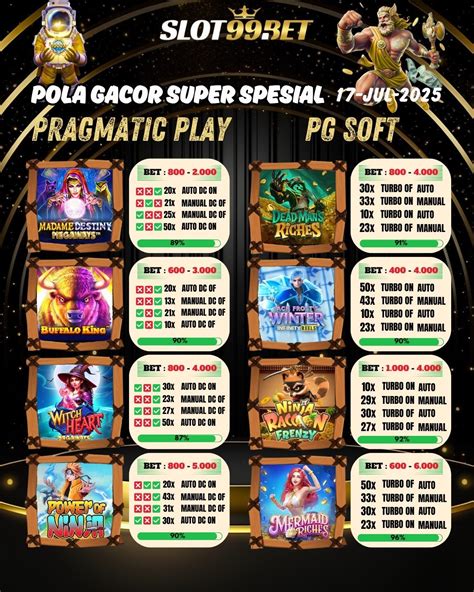 slot99bet