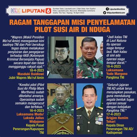 sukawin88