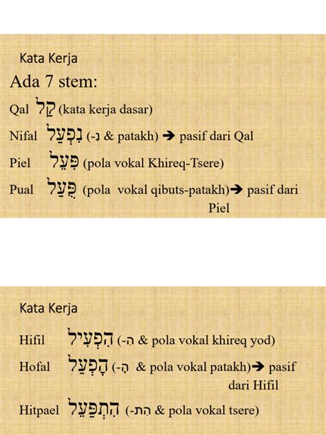 terataibet