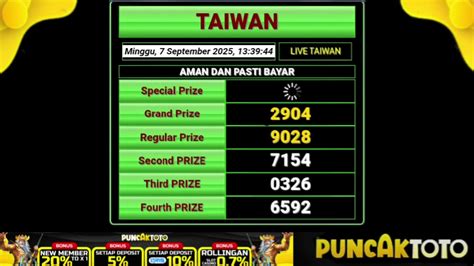 togel sgp