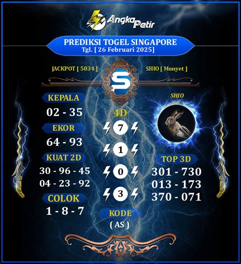 togel sgp