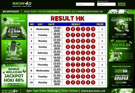 togel sgp