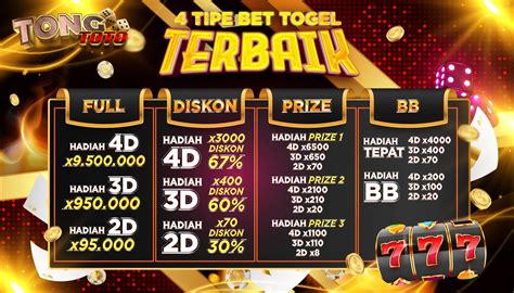togel