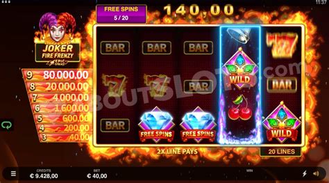 tokyoslot88