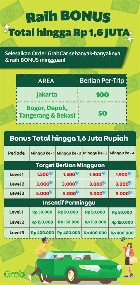 warisan138