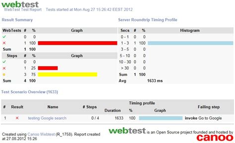 webtest