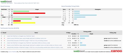 webtest