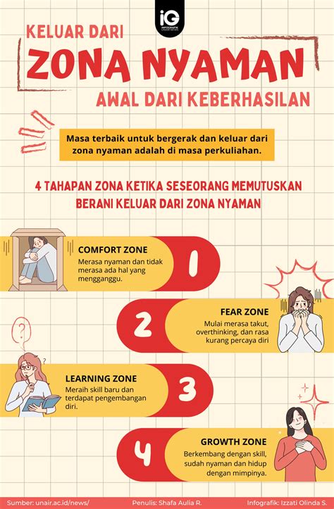 wijayabet
