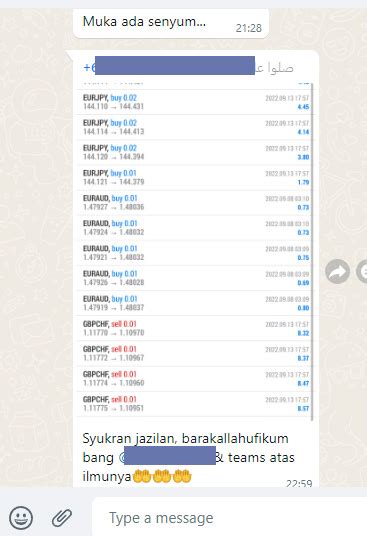wongsobet