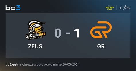 zeusgg
